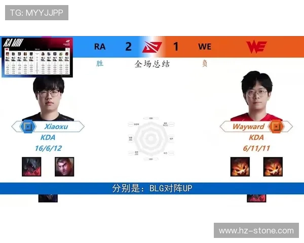 王者荣耀技术排行榜新鲜出炉WE战队表现卓越引领潮流